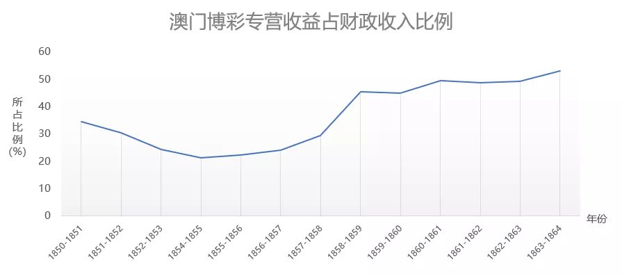 新澳门最精准正最精准｜深度应用策略数据_战斗版35.475