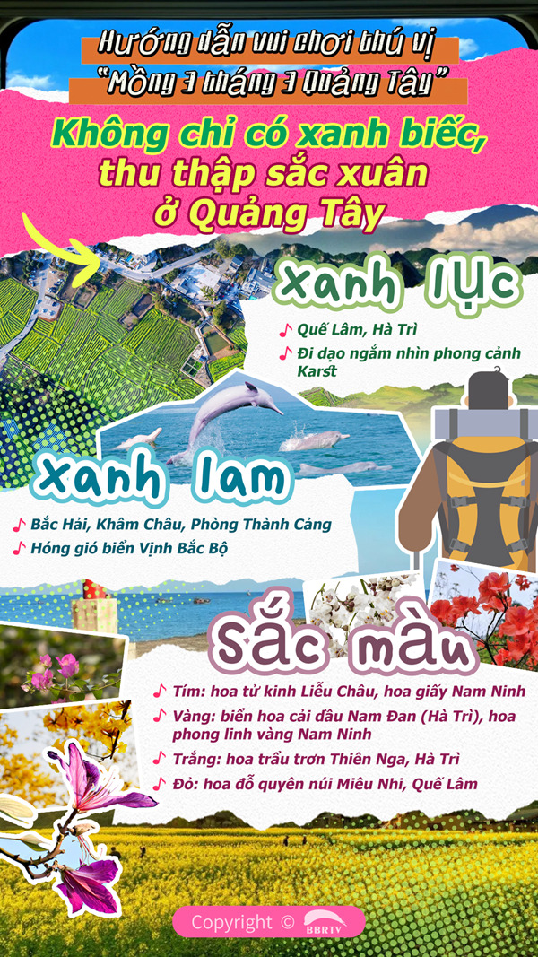 đánh bài đổi thưởng Nha Trang thủ thuật